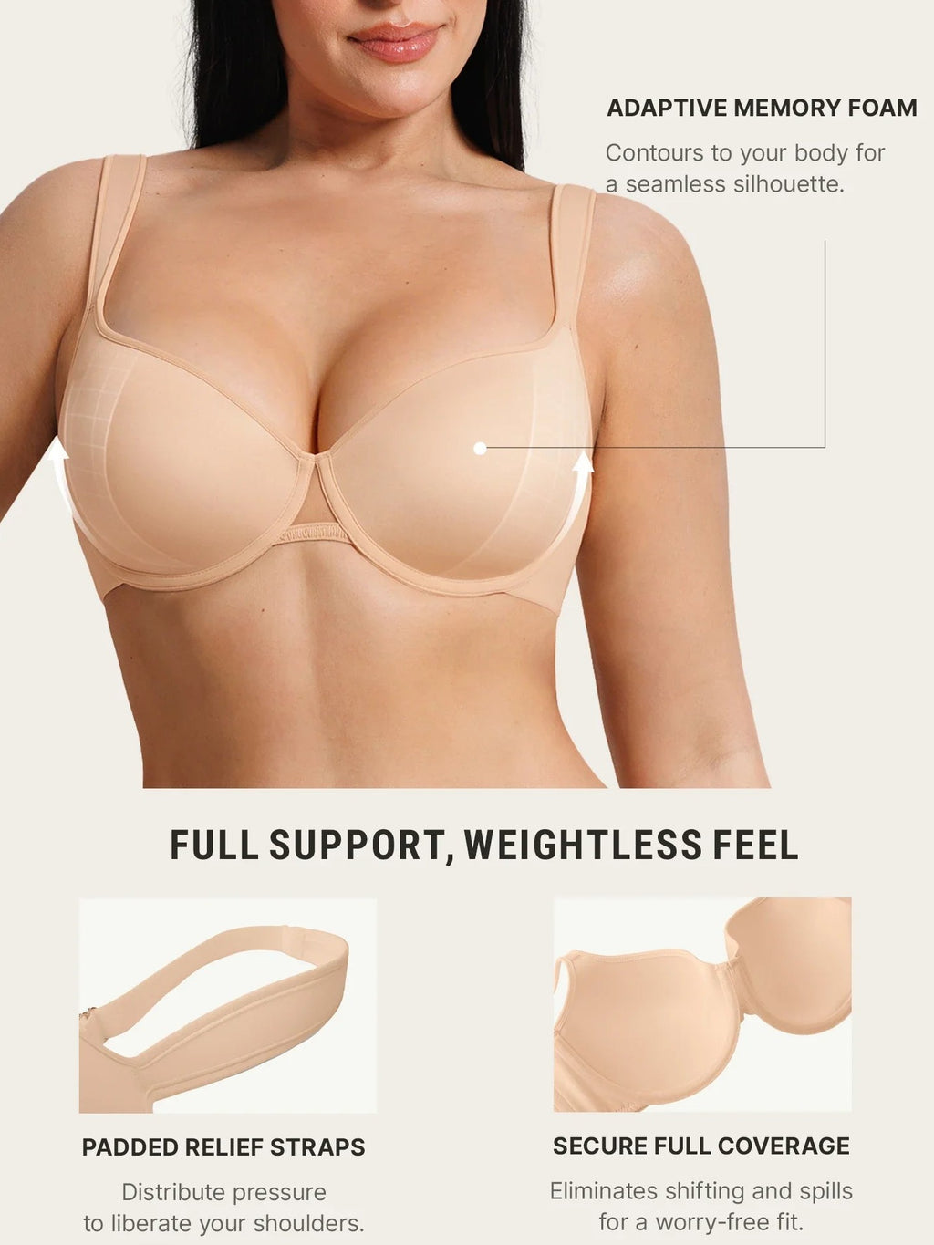 Feelingirl Full Coverage Memory Foam Underwear Bra